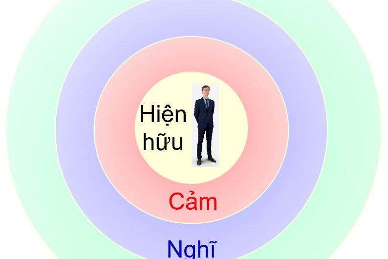 Không làm mọi thứ lộn ngược