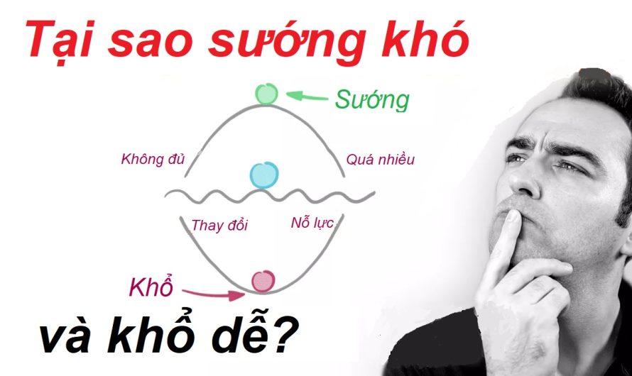 Tại sao sướng là khó và cứ gắn với khổ mãi