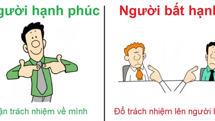 Bất hạnh và hạnh phúc