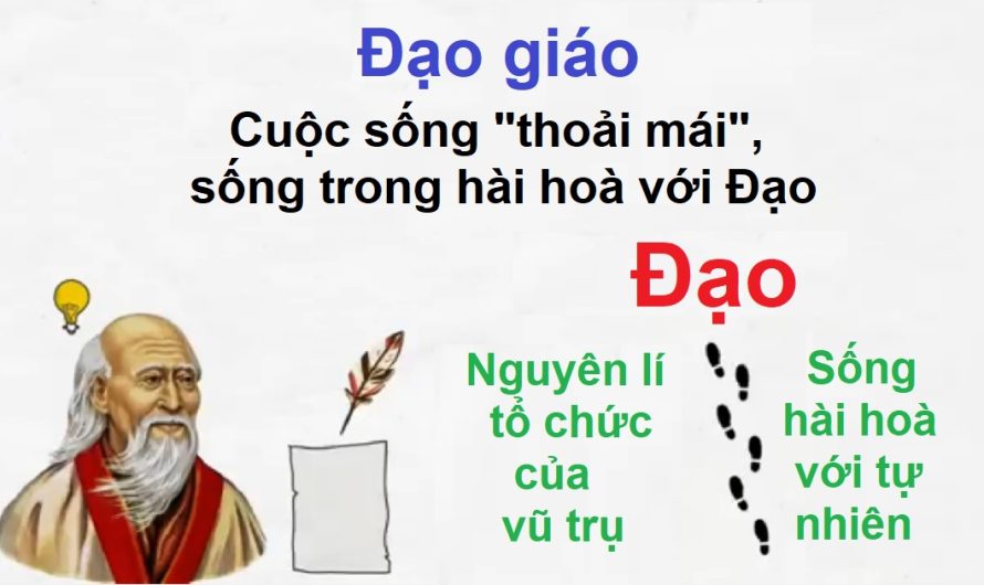 Phương pháp phủ định của Lão Tử