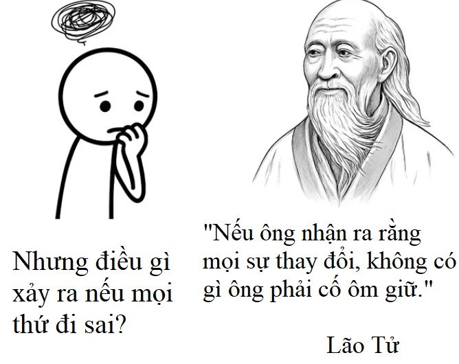 Bất kì cái gì xảy ra đều là điều đúng để xảy ra
